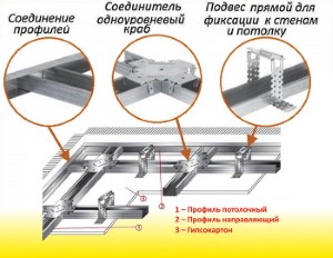 Профиль Knauf для гипсокартона CD: 60x27. Длина 3м. Толщина – 0,6 мм! РФ.