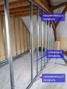 Профиль Knauf для гипсокартона UW: 100х40. Длина 3м. Толщина – 0,6 мм! РФ.
