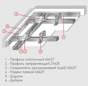 Соединитель одноуровневый. Краб. KNAUF! РФ.