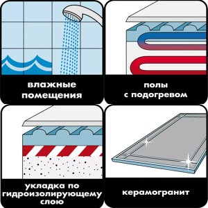 Ceresit СМ 14. Эластичный клей для плитки. РБ. 25 кг.