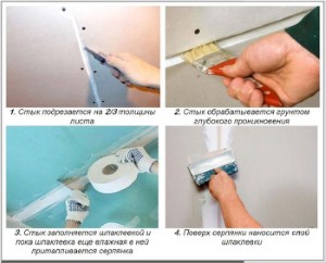 Серпянка 100 мм. В рулоне 45 м. Китай.